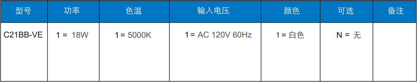 球泡灯订单信息