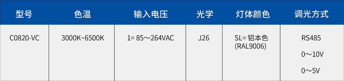 隧道灯C08120-VC订单信息