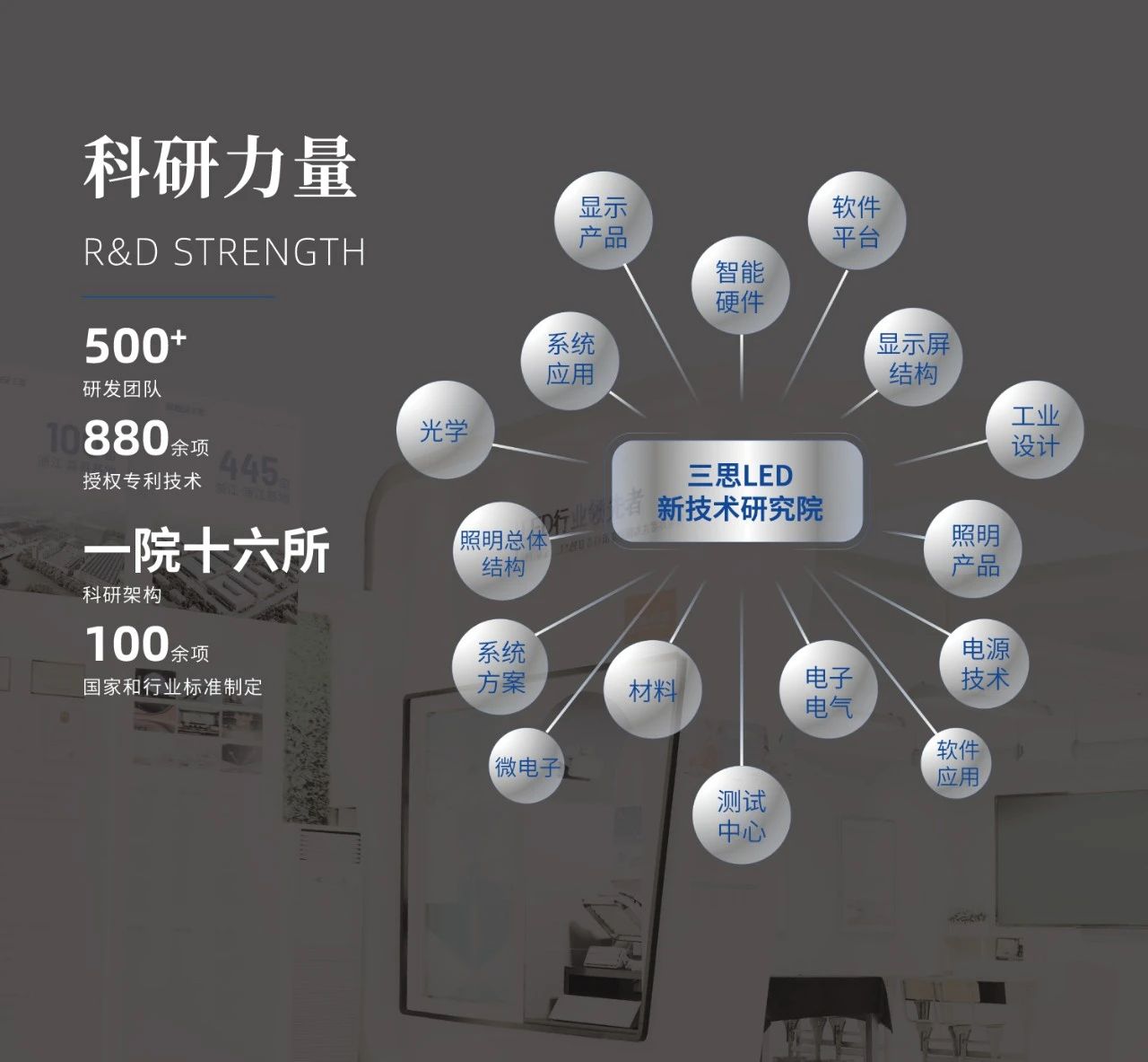 10万小时寿命,3200威尼斯vip,重磅发布,超长寿命,COC,陶瓷路灯